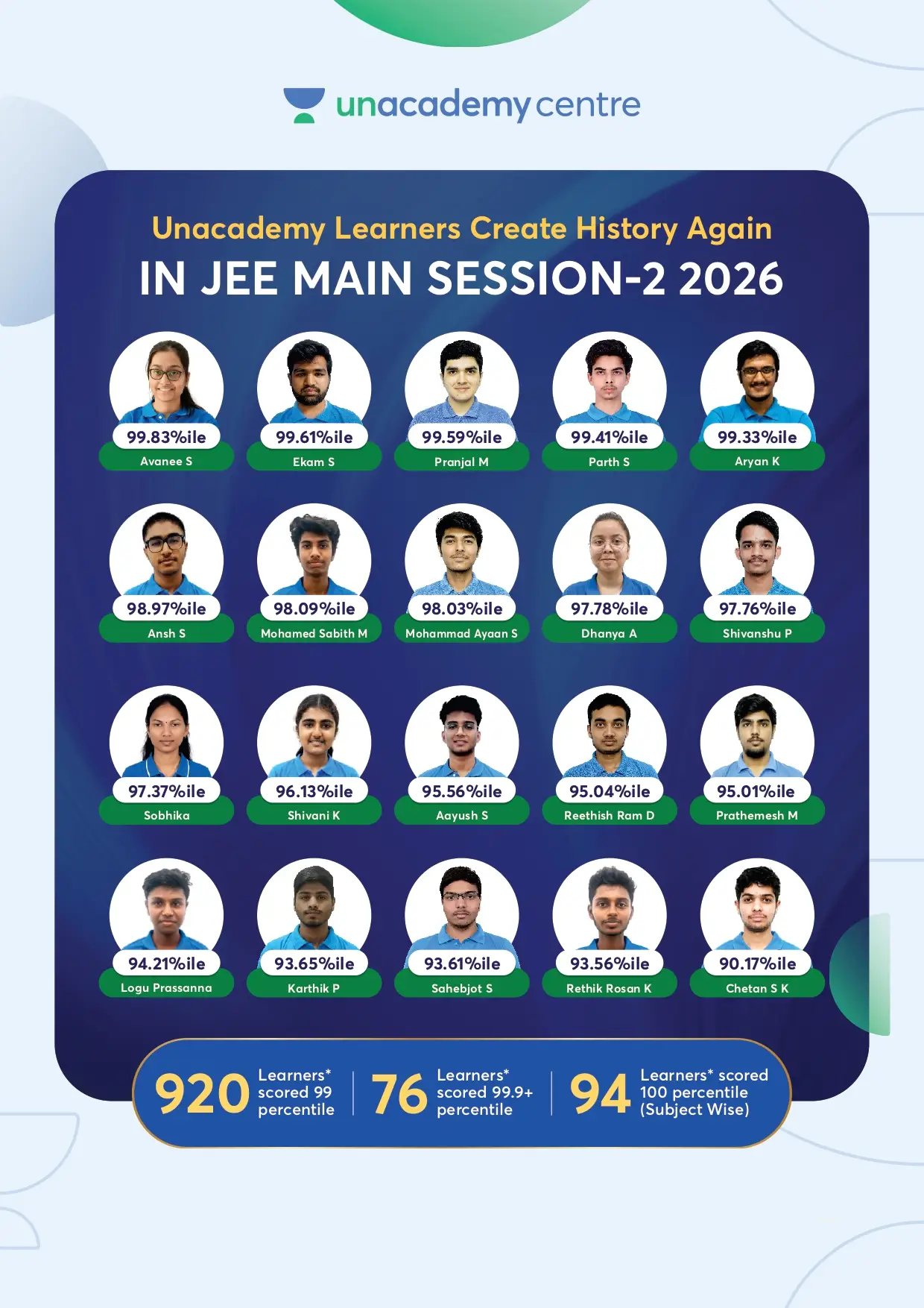JEE topper Arjun Prasath